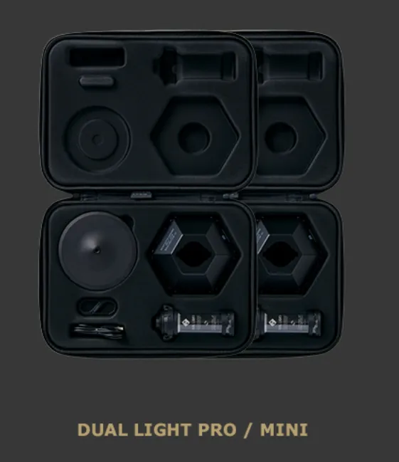 CARGO Dual Light Package Mini/Pro