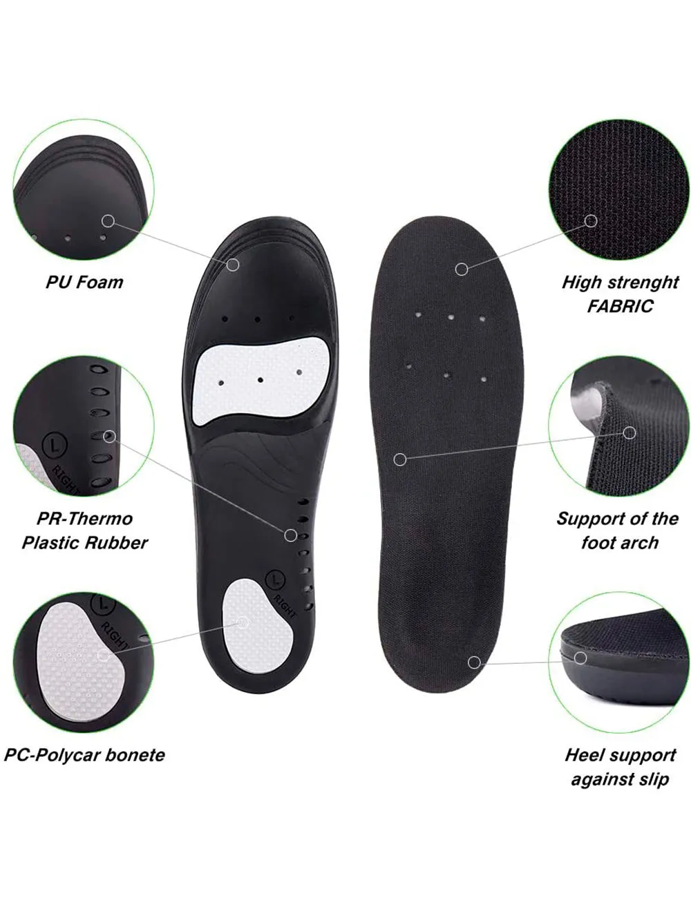 GAOAG Shock-absorptation Breathable Insole Orthotics | Gel Sports Comfort Shoes | Insole Neutral Arch Replacement Shoe Insole | Black